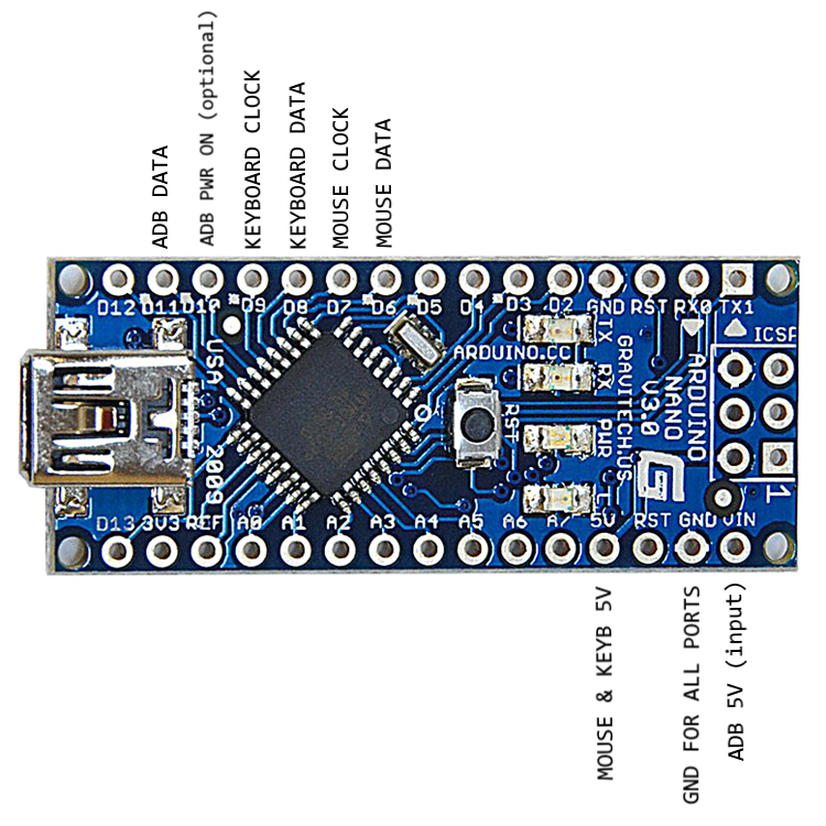 Arduino